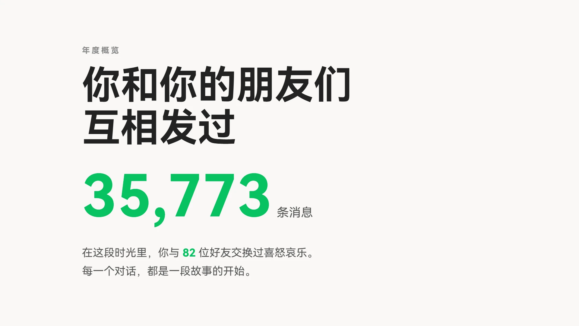 微信年度报告有点意思