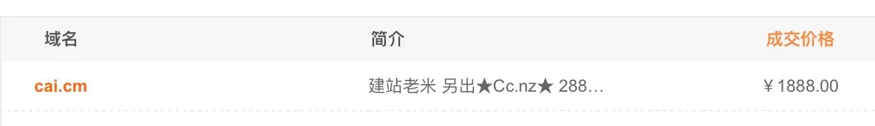 今天cai.cm一口价被秒！