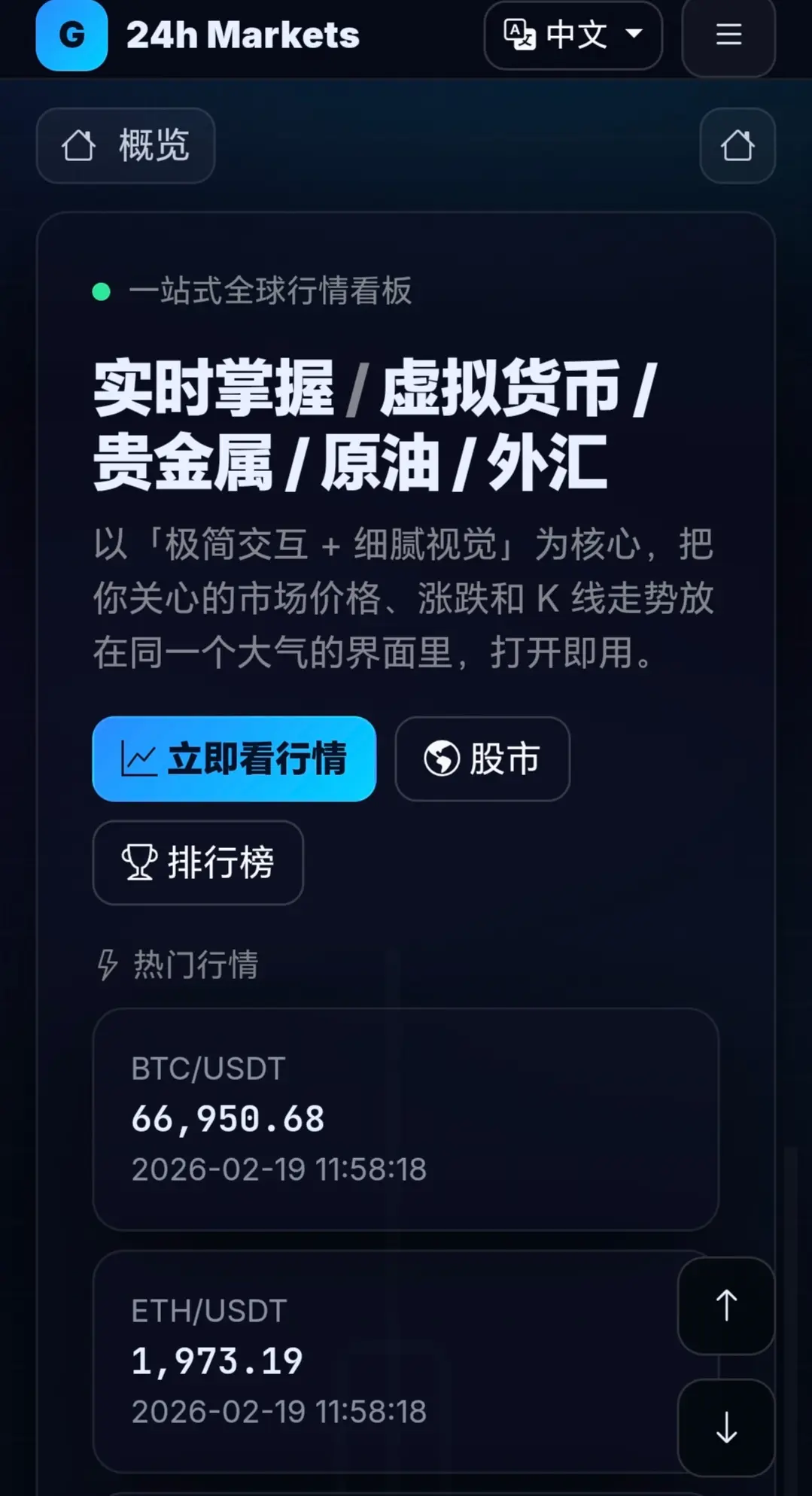 查虚拟货币、贵金属、外汇、股市网站上线！