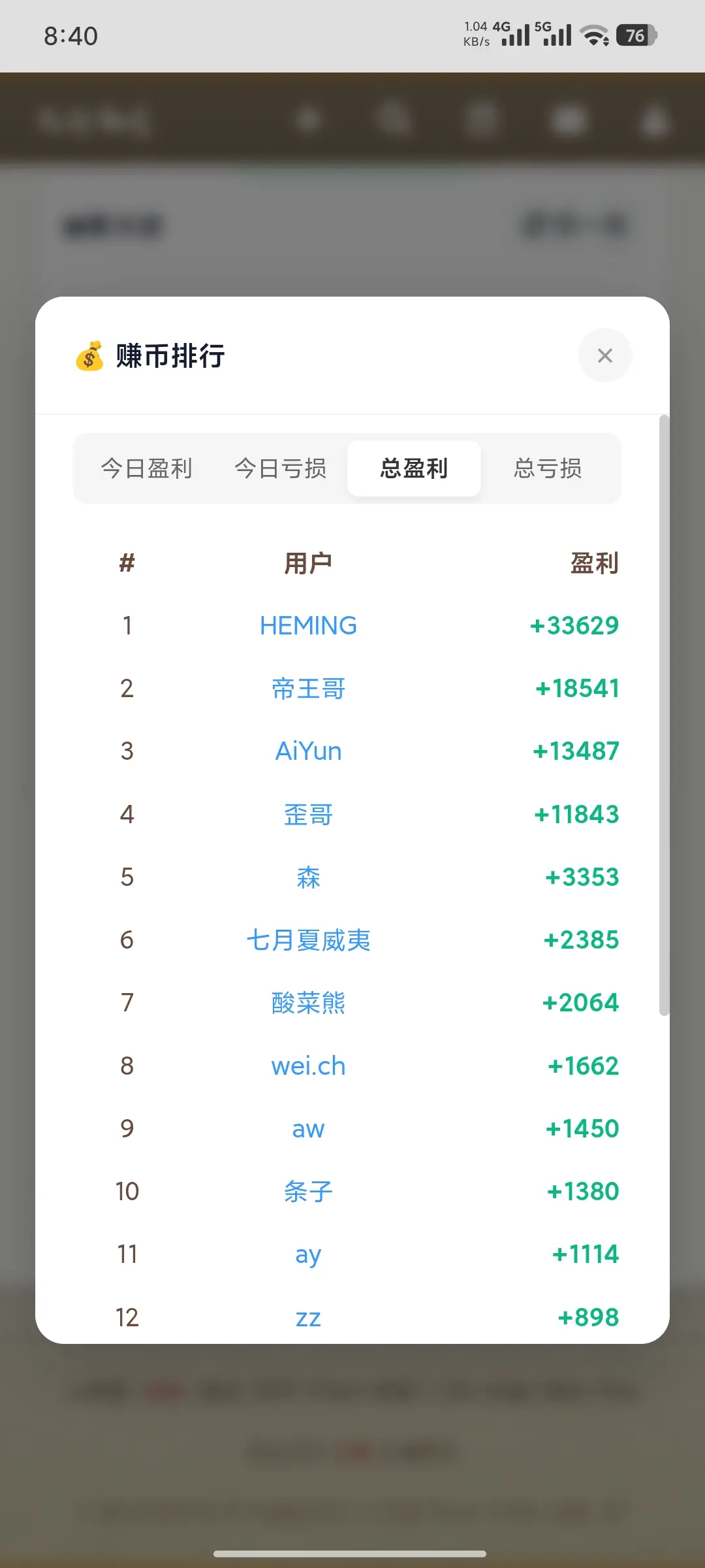 何佬无论在哪里都是传奇人物