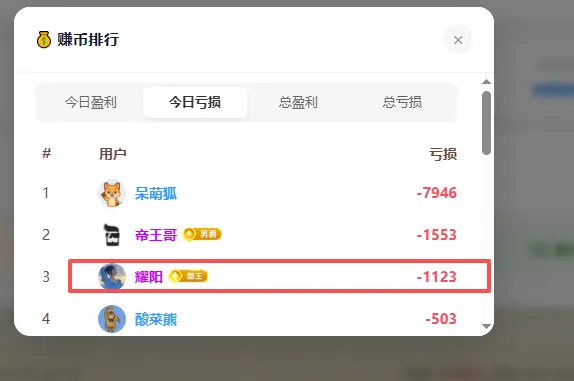 求各位大佬投资干翻heming