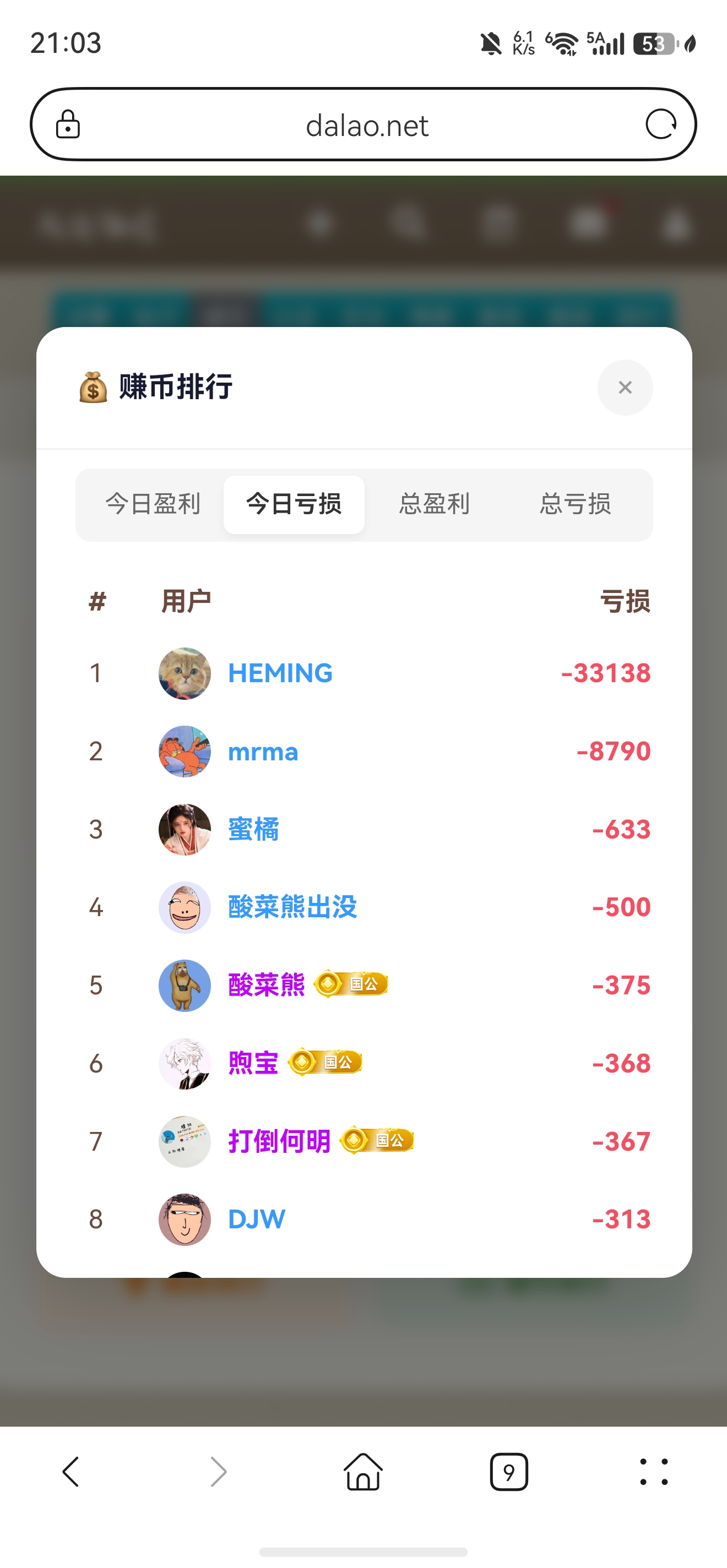 两个第一名，好玩不？