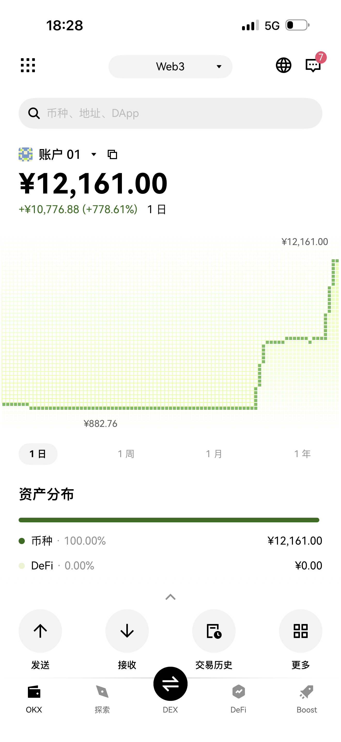 发福利发福利 给兄弟们发福利快进来
