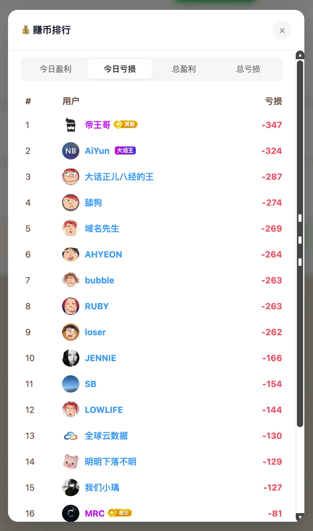 @阿呆 ，在排行榜这里看看能不能加icon
