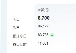 网站被人一天刷了10万IP。。这是为了什么？？