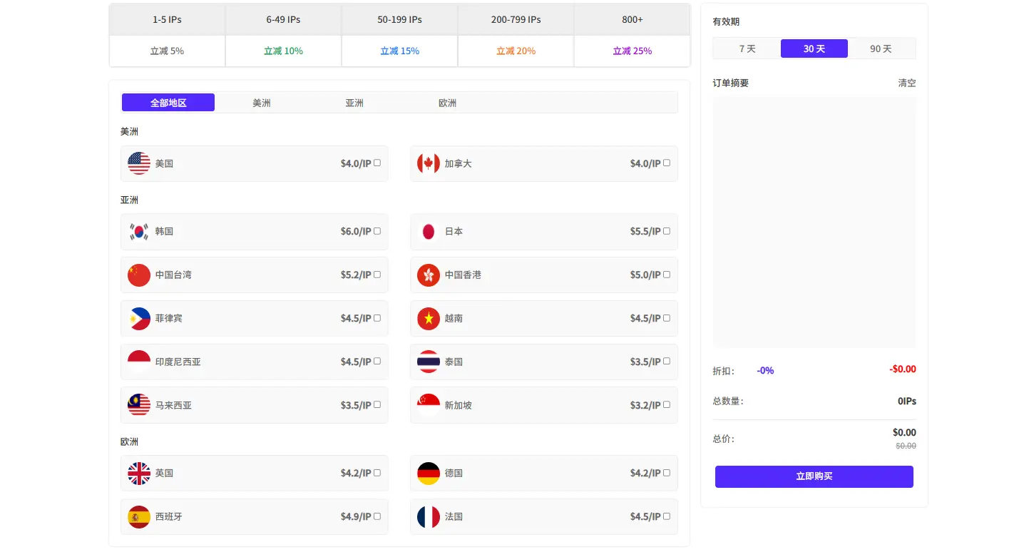 【测速分享】自用 Novproxy 深度评测：高并发下的稳定性表现及业务适配