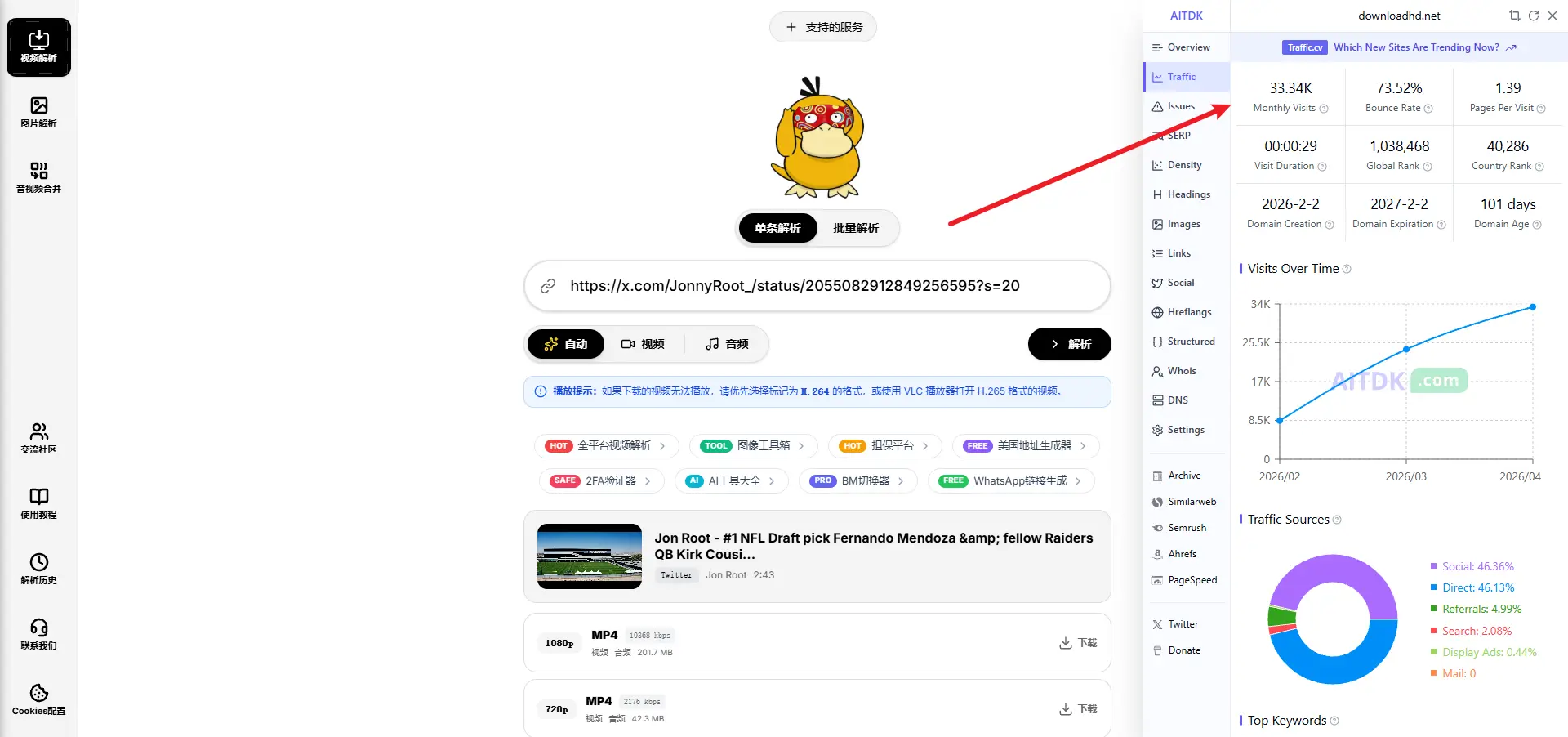 本来只想做个小工具,结果 100 天没怎么管,竟然涌进来 3 万多访客