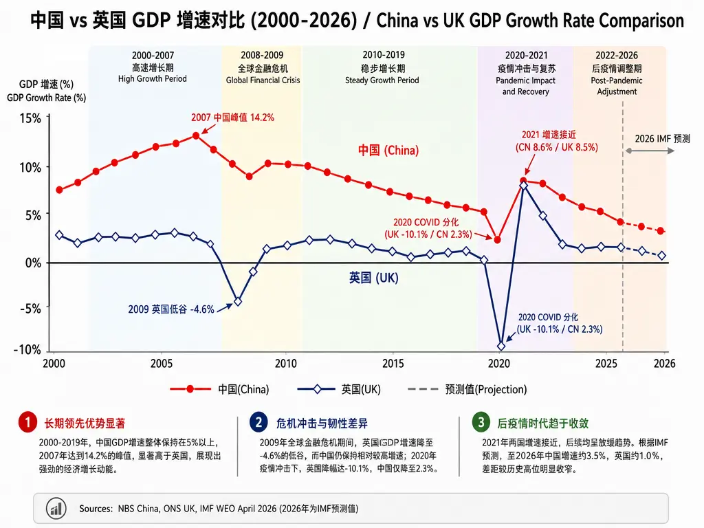 这种图只有一家AI可以生成