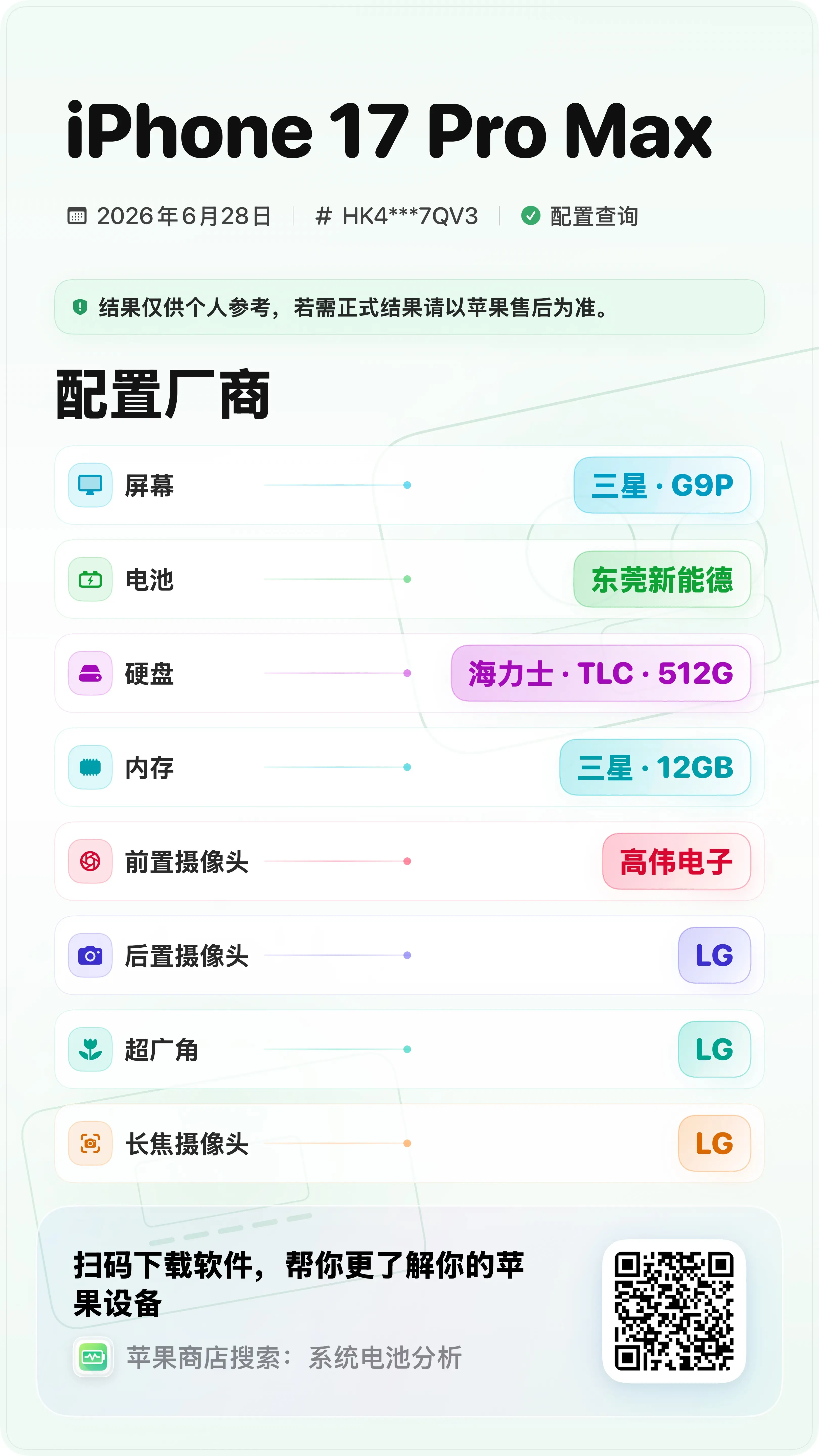 这配置