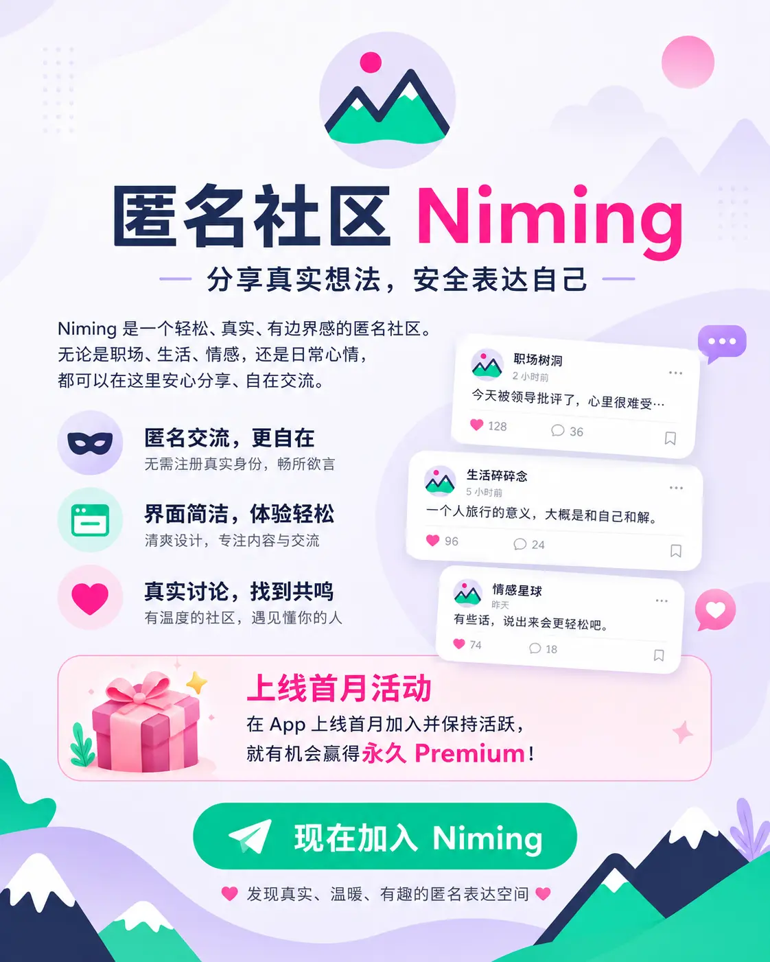 这个社区好玩 匿名社区 niming.org