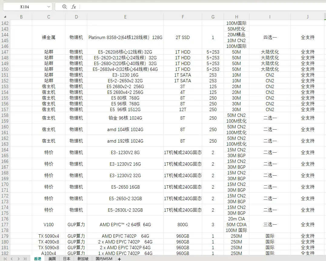物理/站群/云机/算力/等系列服务器租用,免费先测试.合适再决定要不要,免SM